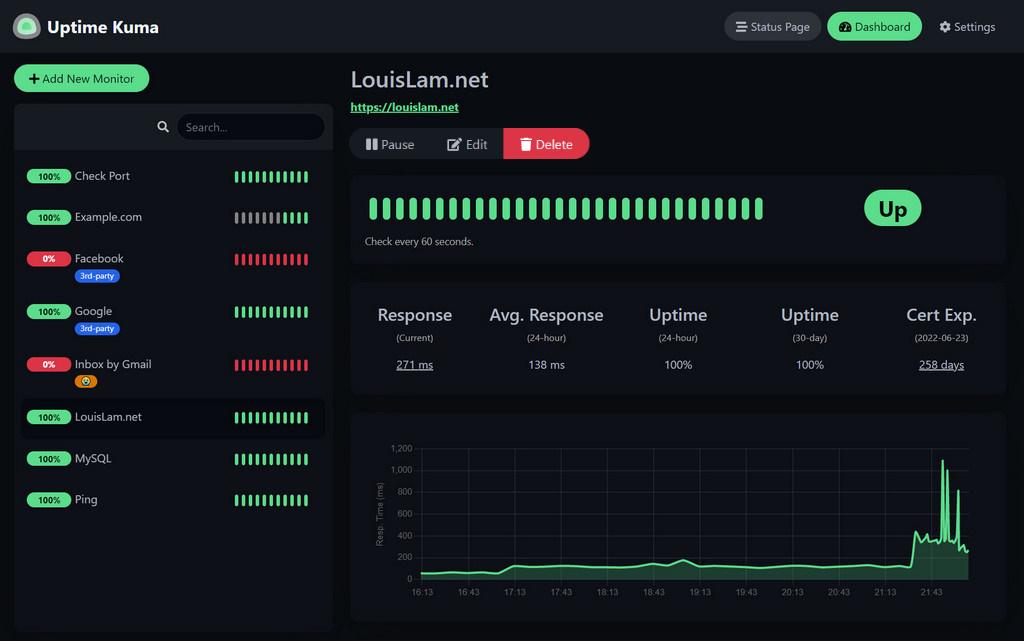 uptime-kuma 安装教程！利用宝塔面板进行搭建