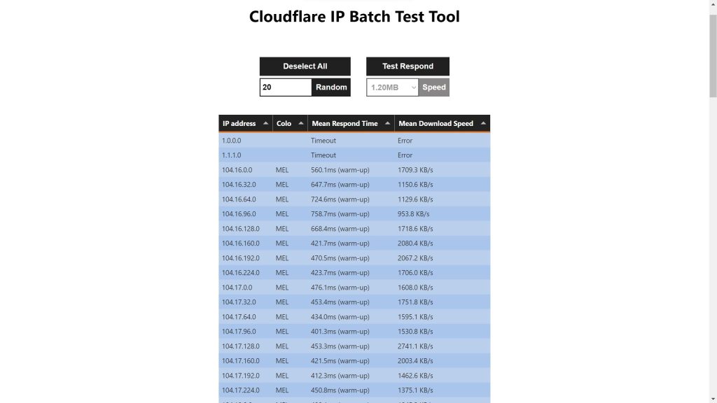 CloudFlare 优选ip 和 优选域名的获取方法！懒人加速必备